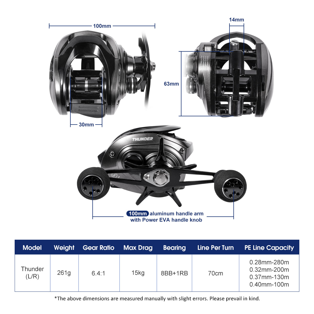 Noeby Baitcasting Reel 15KG Ma - Abu Garcia Reel Max review and price