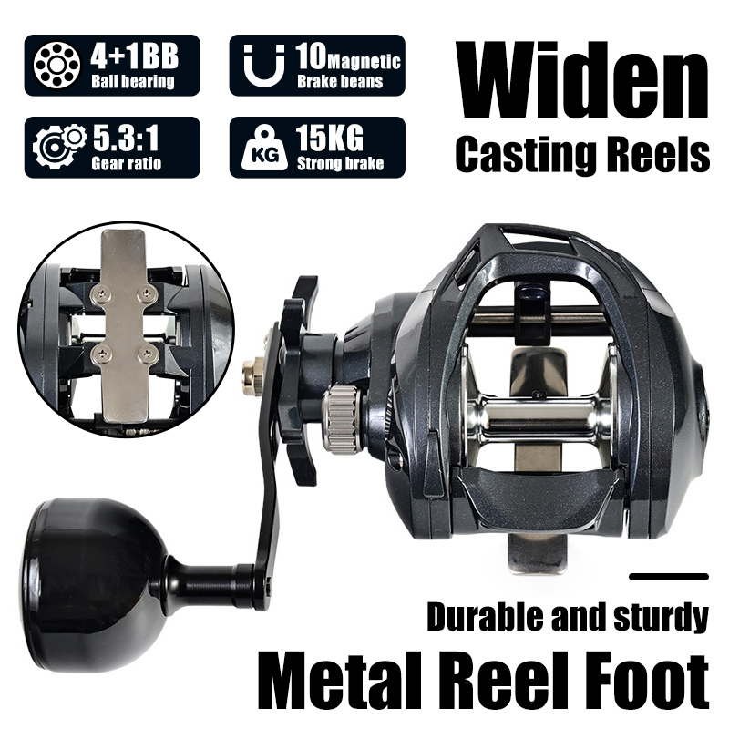 Wide Body, Large Capacity, Lon - Abu Garcia Reel Max review and price